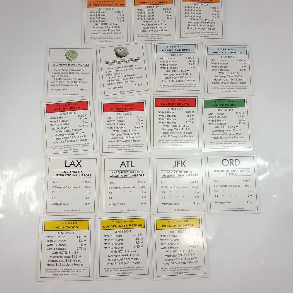 Monopoly electronic banking edition 2007 cards deed utility community chest part
